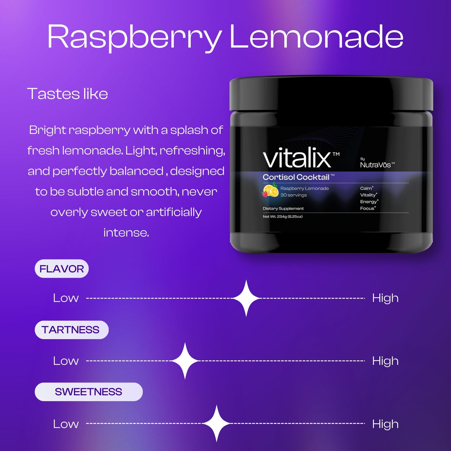 NutraVōs Vitalix – Cortisol Reducer & Adaptogen Drink Mix with Ashwagandha KSM 66, Magnesium Glycinate 200mg, L-Theanine 200mg, Vitamin C 500mg & Electrolytes – Raspberry Lemonade – 30 Servings NutraVōsBuy Supplements Australia