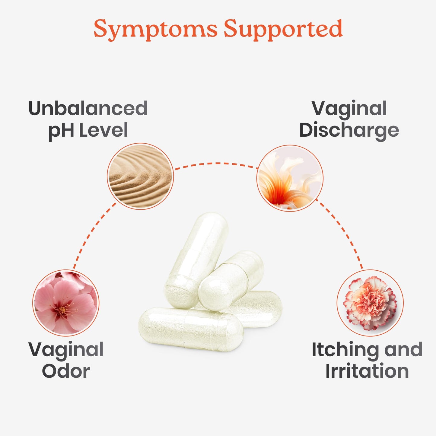 NewLife Naturals Boric Acid Suppositories for Women - 600mg | pH Balance Pills | Feminine Care | 2 Pack (60 Capsules) | Made in USA NewLife NaturalsBuy Supplements Australia