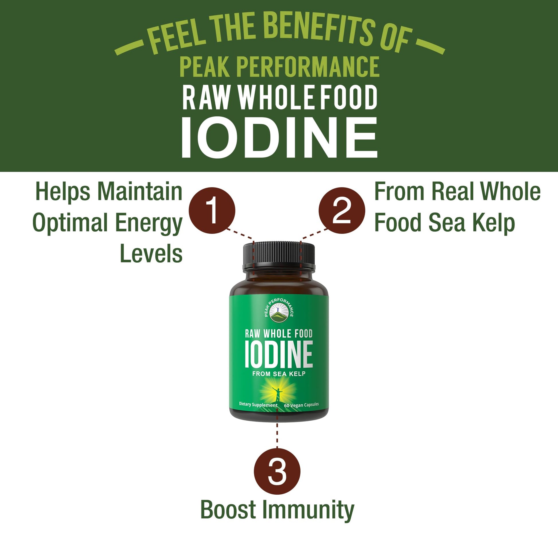 Raw Whole Food Iodine Supplement from Organic Kelp (Ascophyllum Nodosum) by Peak Performance. Potassium Iodide Support Tablets. for Metabolism, Energy, and Immune. 60 Vegan Capsules, Pills. Peak PerformanceBuy Supplements Australia