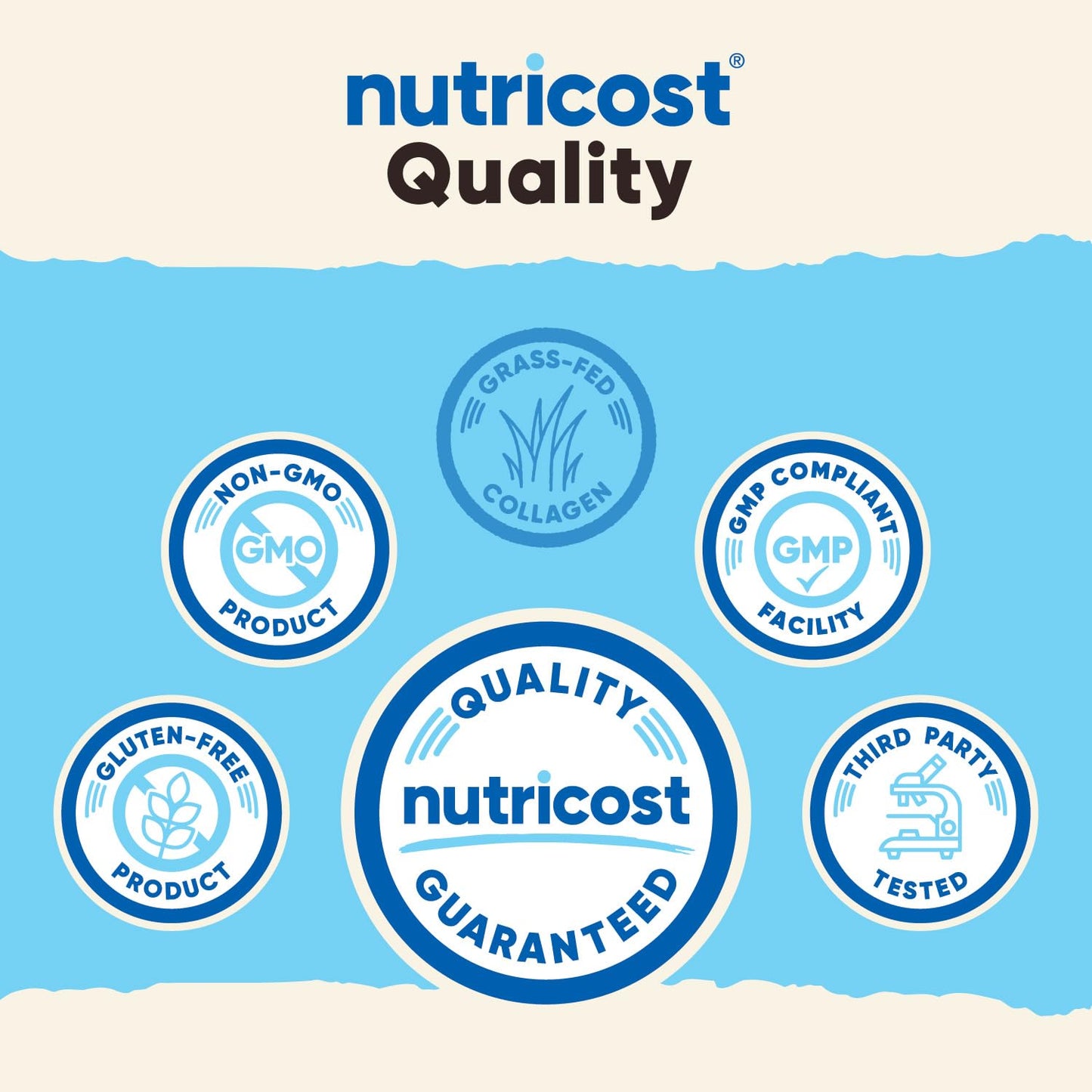 Nutricost Collagen Peptides Powder 1LB (454 G) - Grass Fed Bovine Collagen Hydrolysate (Unflavored)