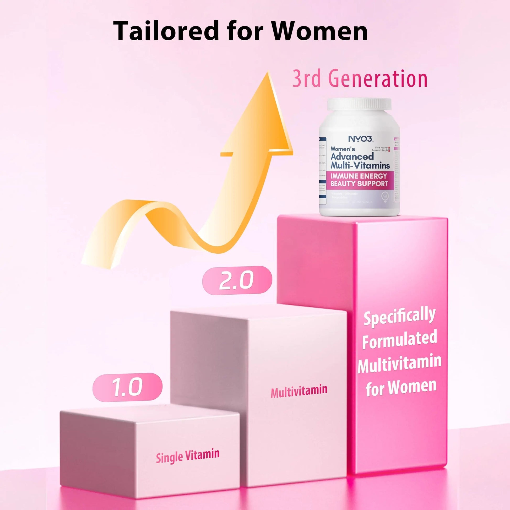NYO3 Multivitamin for Women with 22 Essential Nutrients | 7 Minerals & 3 Special Additives & 12 Vitamins | Lutein, Zeaxanthin, Grape Seed | NYO3
