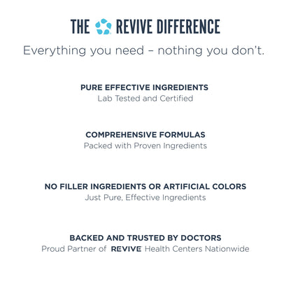 Revive MD Gut Health Supplements for Men & Women - Daily Gut Repair & Digestive Health Support Formula with Thyme, Oregano & Milk Thistle
