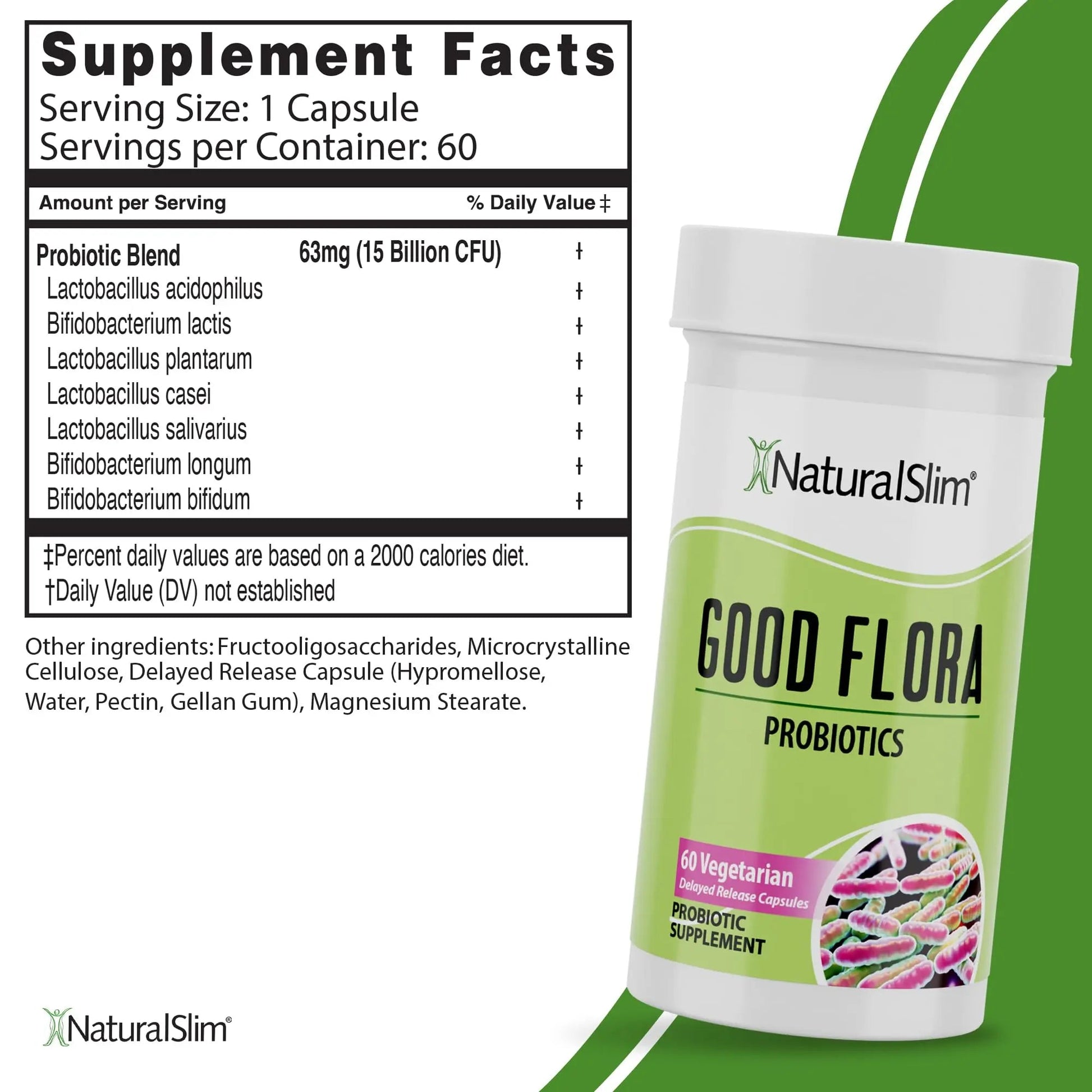 Probiotic Nutritional Supplements Gentle Formula Pro Biotics for Gut Health, Digestive Health, Immune Support, & De-Bloating for Women & Men, 7 Powerful Probiotic Strains, 60 Vegetarian Capsules 3 Pk NaturalSlimBuy Supplements Australia