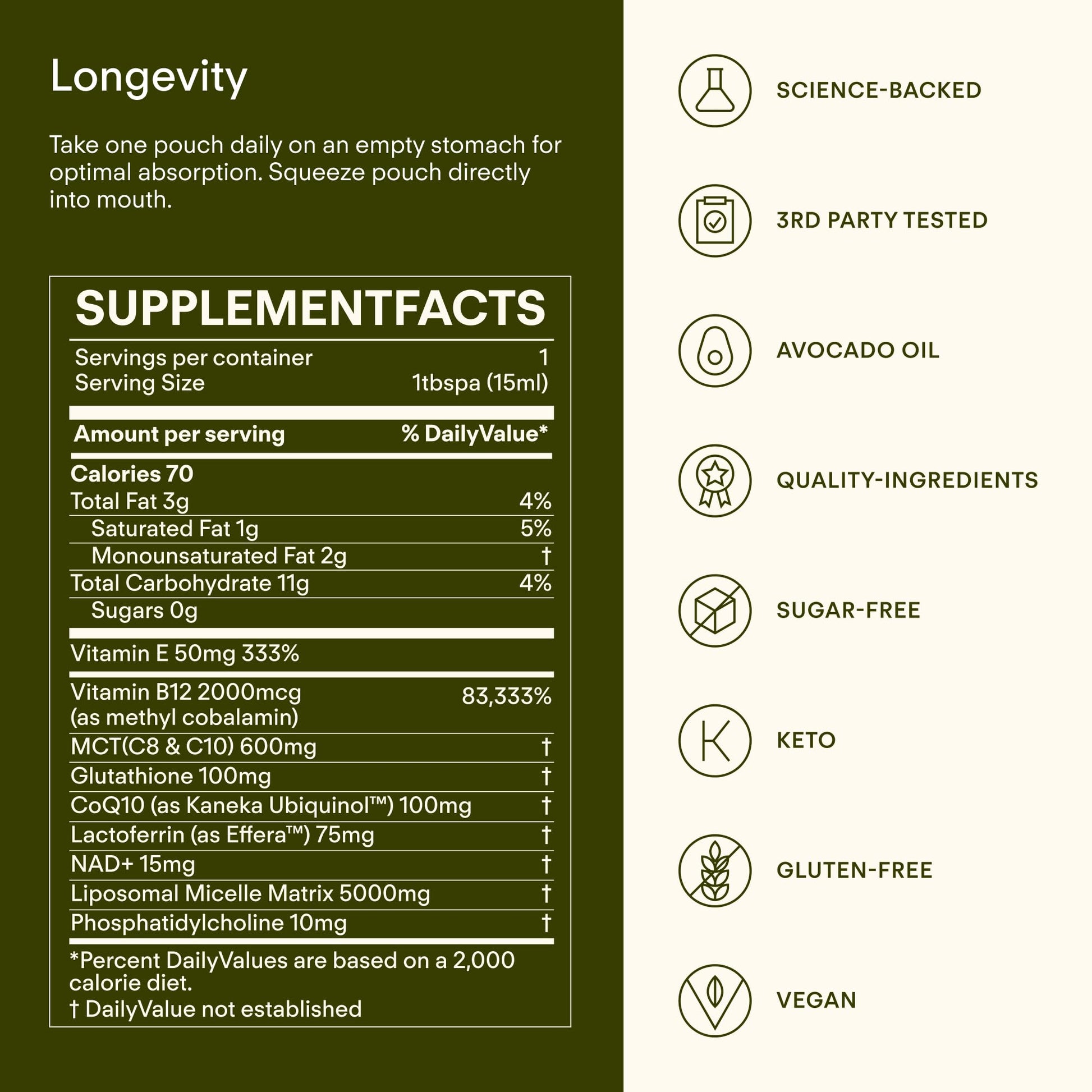 Sunny Within Longevity – Liposomal NAD+ Glutathione Supplement w/Liquid NAD+, CoQ10, B12, MCT & Avocado Oil – Cellular Health, Energy, Brain, Gut & Heart Support* – Watermelon Lime – 30 Pouches Sunny WithinBuy Supplements Australia