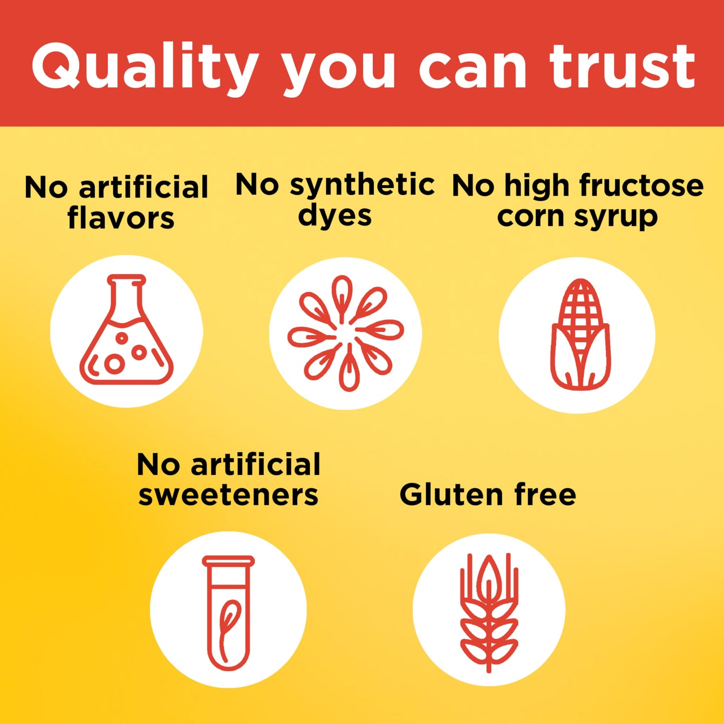 Nature Made Vitamin C 250 mg Per Serving, Dietary Supplement for Immune Support, Vitamin C Gummies for Adults