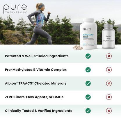 Pure Therapro Rx Methylated Multivitamin for Men and Women | Made in USA | Methyl Multi Without Iron Methyl B12 & Methylfolate