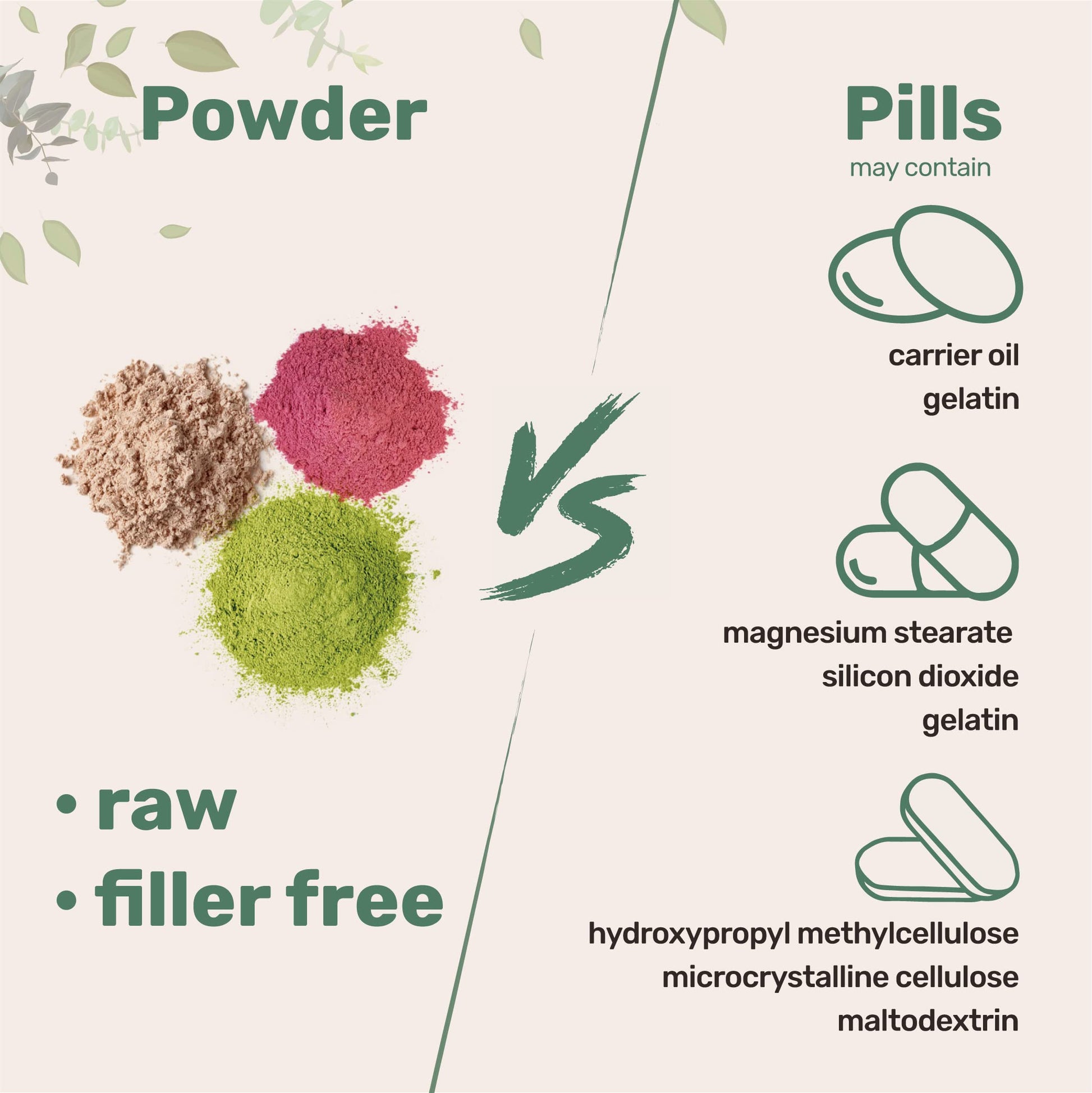 Organic He Shou Wu, Pure Fo Ti Extract Powder, 6 Ounce, Prepared Foti Steaming Micro IngredientsBuy Supplements Australia