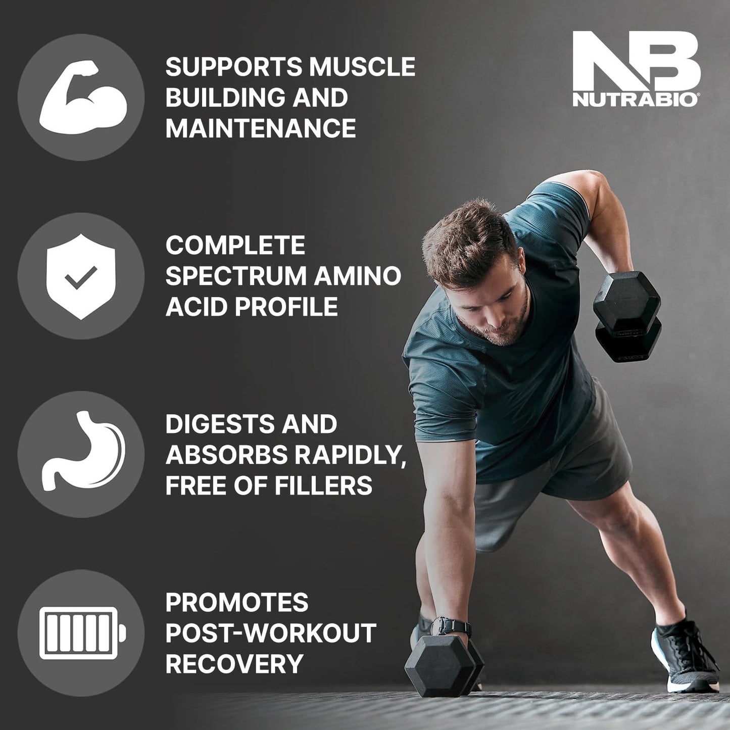NutraBio Classic Whey Protein Powder- 25G of Protein Per Scoop - Full-Spectrum Amino NutraBioBuy Supplements Australia