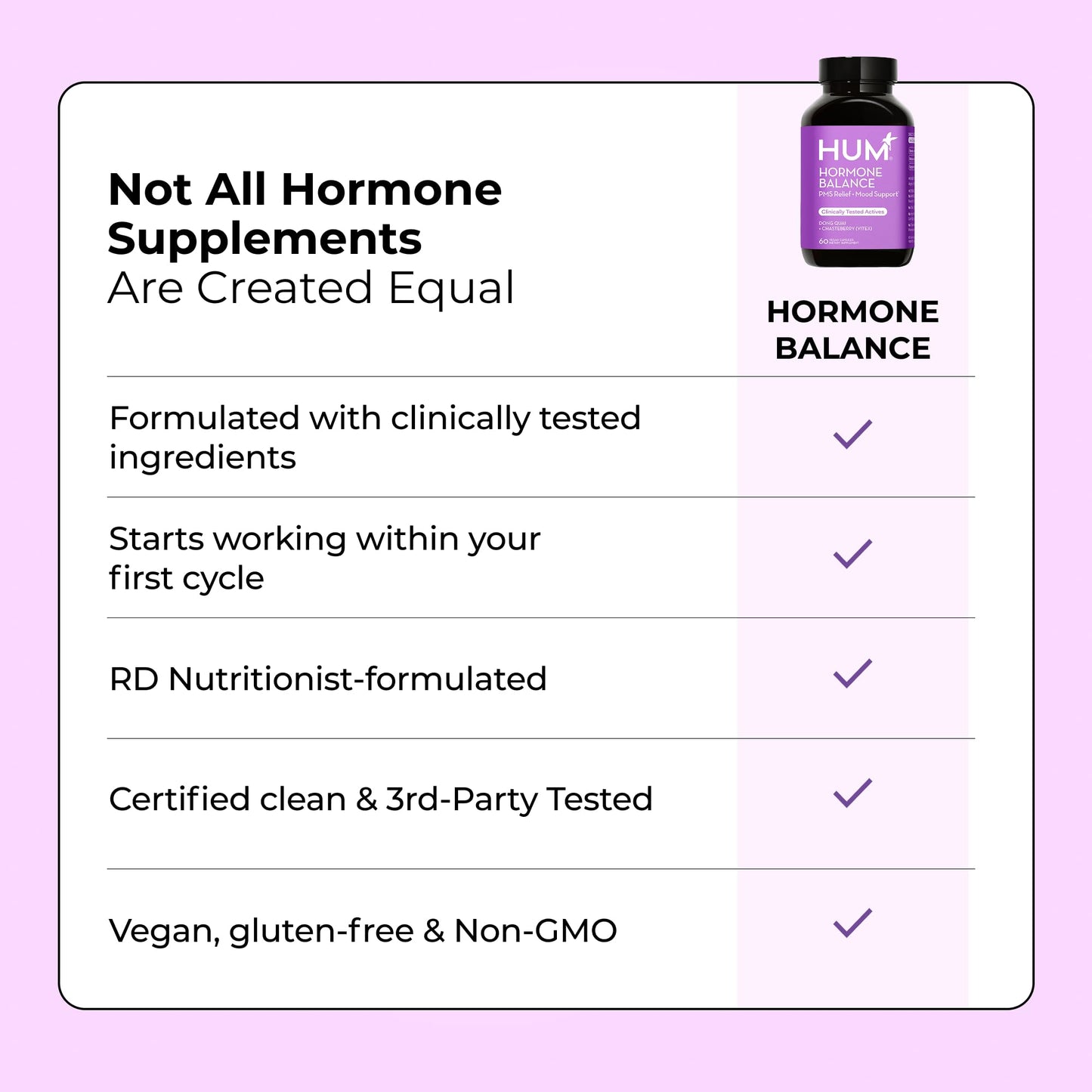 HUM Hormone Balance for Women, Supplement for Women's Health with Chasteberry & Dong Quai, Support for PMS Symptoms, Cramps, Irritability, Hormonal Balance, Monthly Support, 60 Capsules HUMBuy Supplements Australia