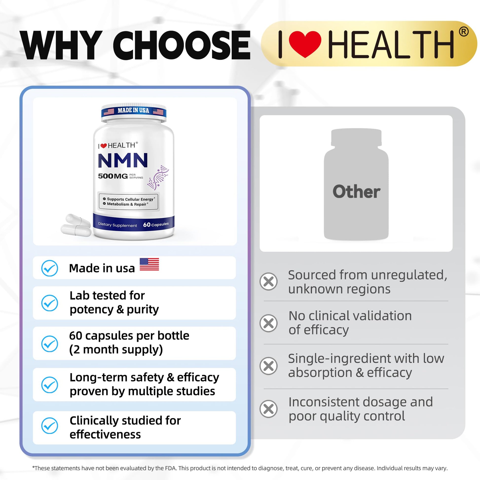 NMN 500MG Per Capsule – High Purity 99.9% NMN, NAD+ Support for Cellular Energy & Healthy Aging, 60 Capsules, Third-Party Tested, cGMP Made in USA I LOVE HEALTHBuy Supplements Australia