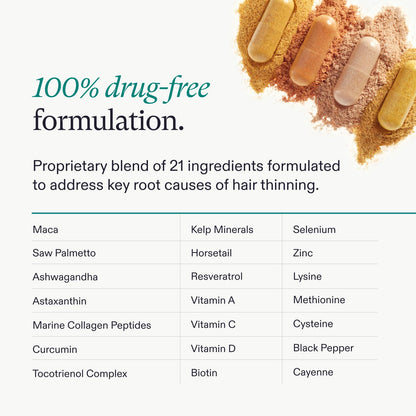 Nutrafol Women's Balance Hair Growth Supplements, Ages 45 and Up, Clinically Proven for Visibly Thicker Hair and Scalp Coverage in 3-6 Months, Dermatologist Recommended - 1 Month Supply Refill Pouch NutrafolBuy Supplements Australia