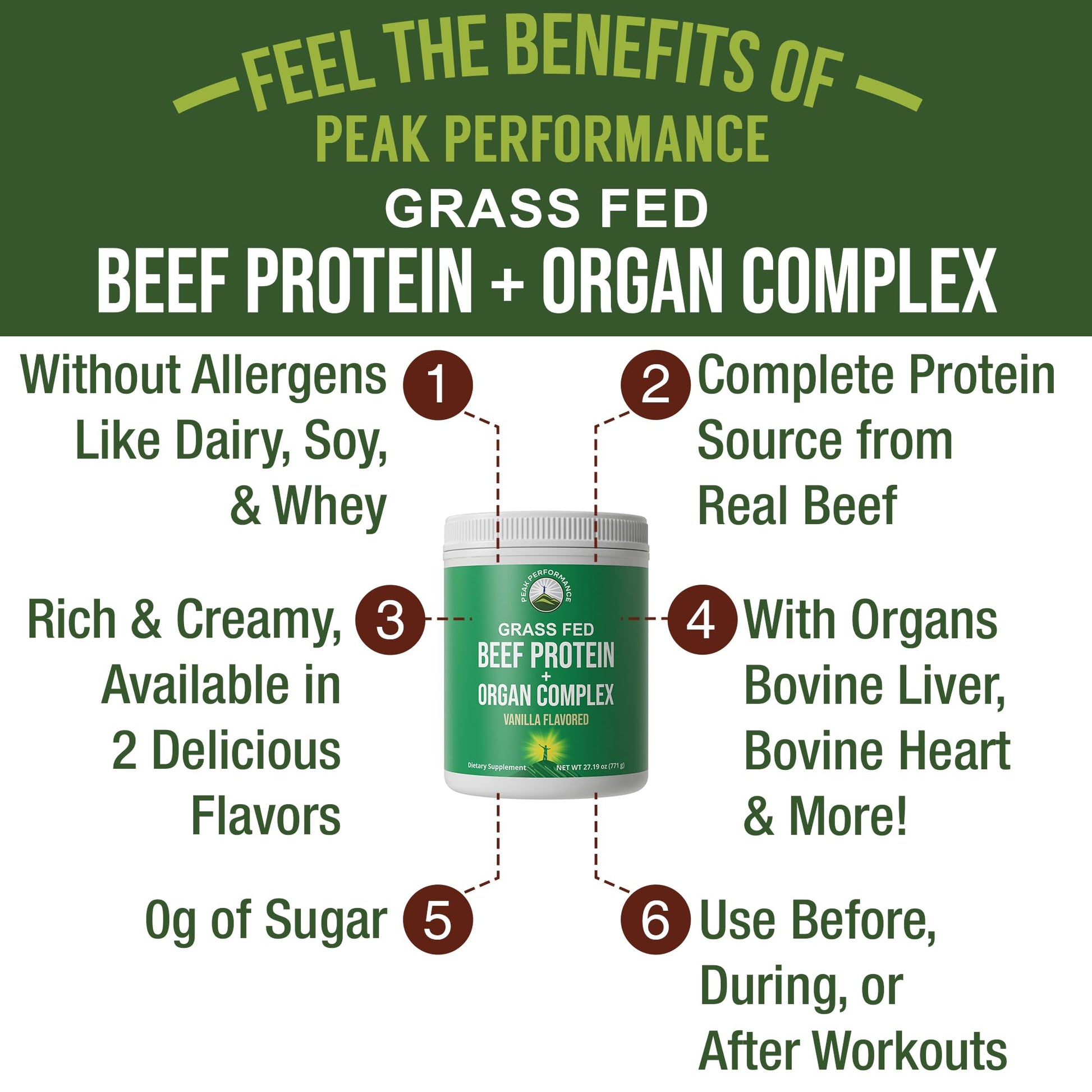 Grass Fed Beef Protein Powder + Organ Complex. Lactose Free Great Tasting Beef Protein Isolate. Animal Based Non Dairy No Whey Paleo Carnivore Supplement for Muscle Building. Vanilla Flavor Peak PerformanceBuy Supplements Australia