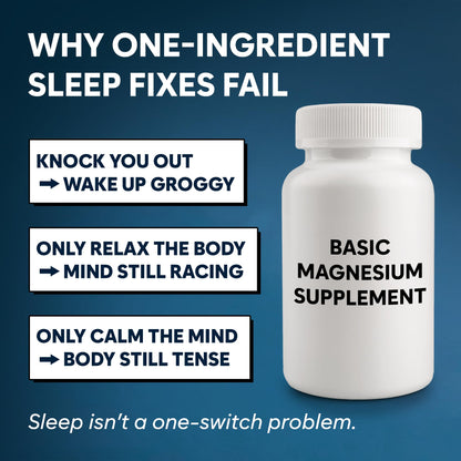 Natural Chelated Magnesium Glycinate Sleep Aid - Melatonin-Free Sleep & Stress Relief with KSM-66 Ashwagandha, GABA, L-Theanine & Chamomile for Muscle Relaxation - Made in USA - 90 Capsules FacimeBuy Supplements Australia