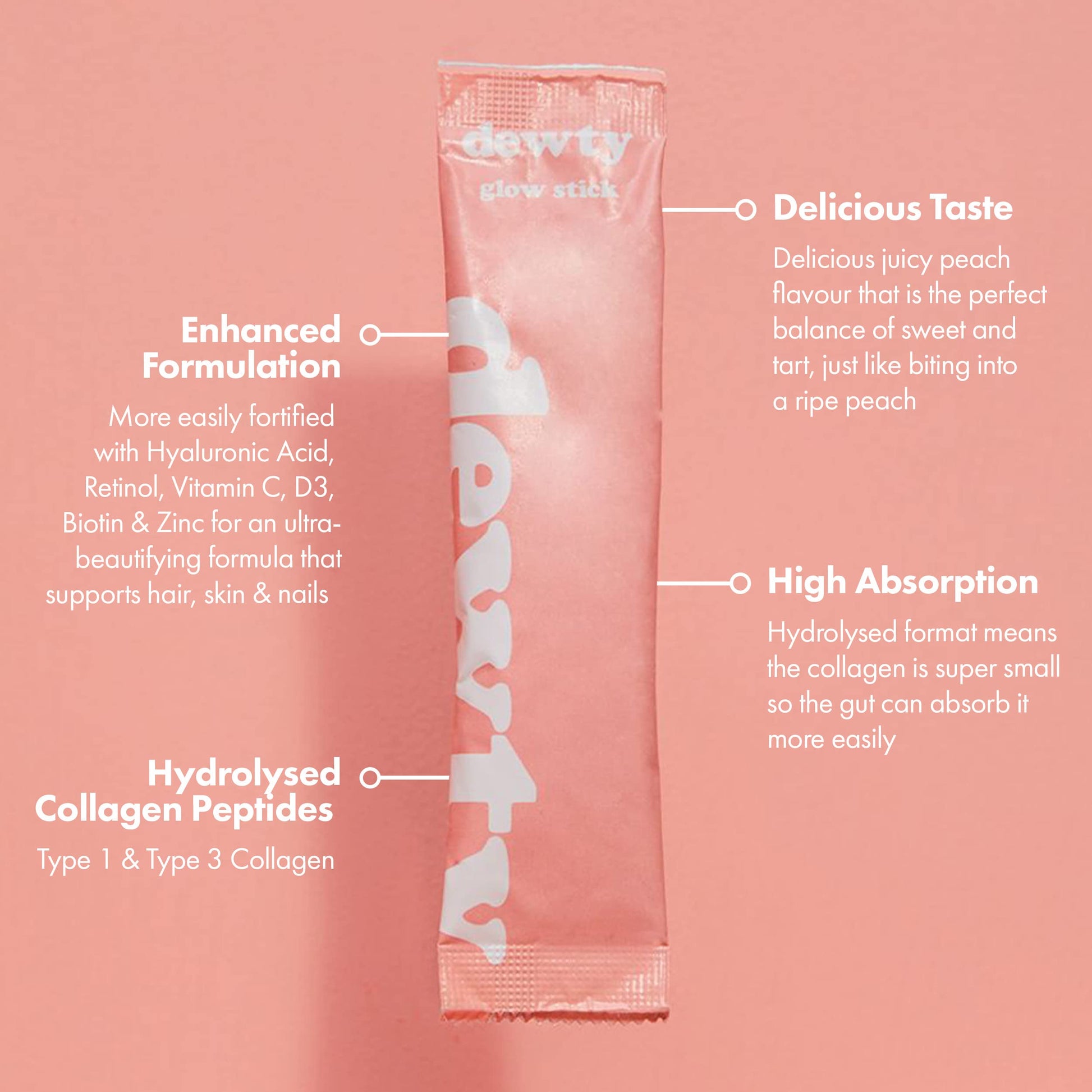 Dewty Collagen Drink - Peach Flavour Daily Collagen Supplements for Women - Individual Collagen Sachets DewtyBuy Supplements Australia