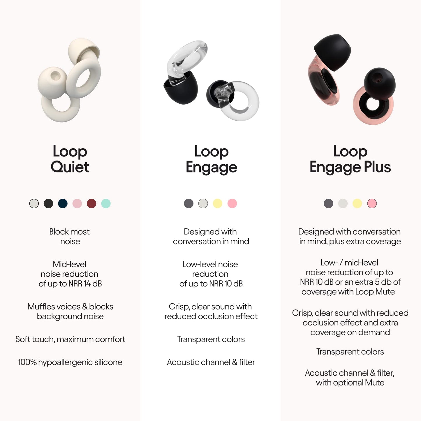 Loop Engage Earplugs for Conversation – Low-Level Noise Reduction LoopBuy Supplements Australia