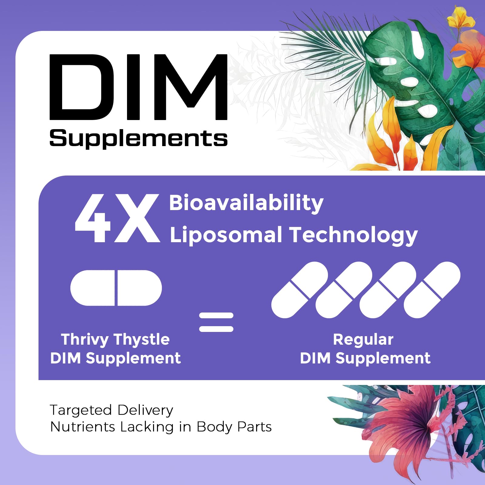 ThrivyThystle Liposomal DIM 400 mg - Hormone Balance, Estrogen Support for Women, DIM Supplement with Vitamin E, Evening Primrose, Black Cohosh, Omega-3 Fatty Acids (60 Capsules) ThrivyThystleBuy Supplements Australia