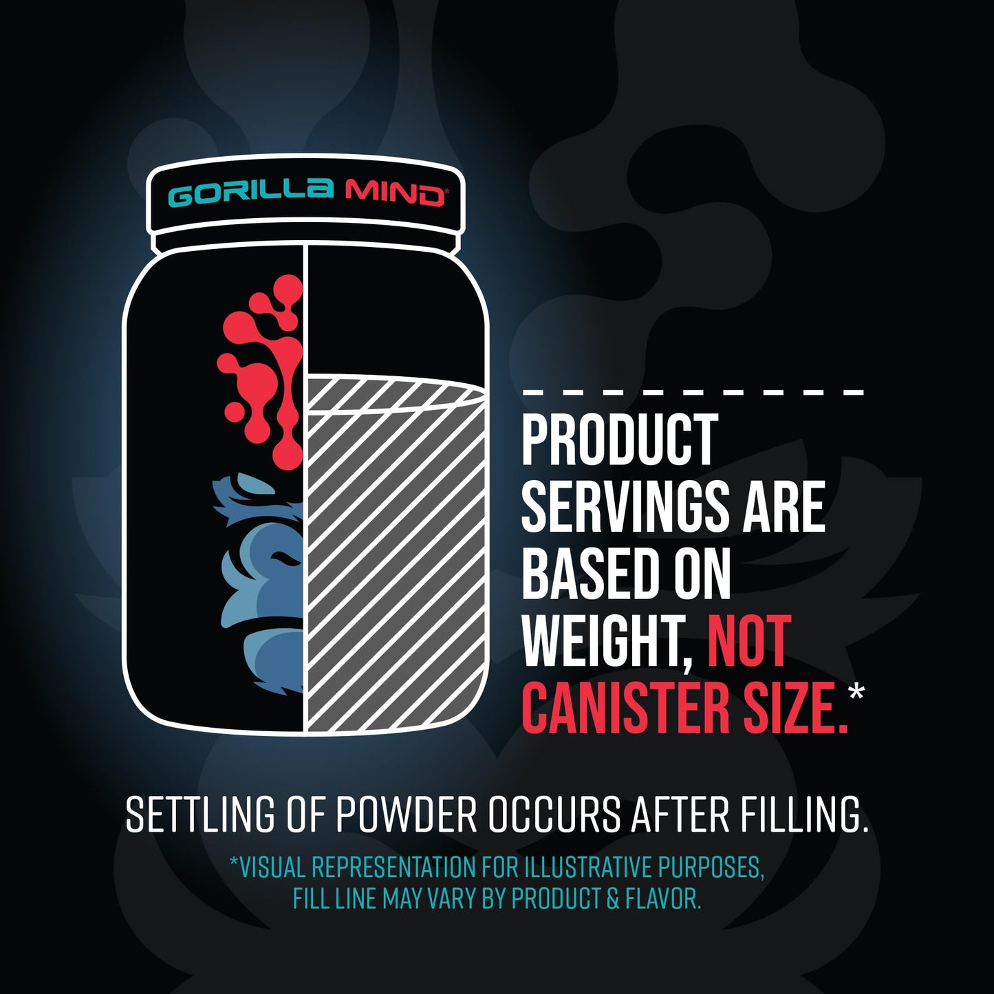 Gorilla Mode Premium Whey Protein - Cinnamon Churro / 25 Grams of Whey Protein Isolate Gorilla MindBuy Supplements Australia