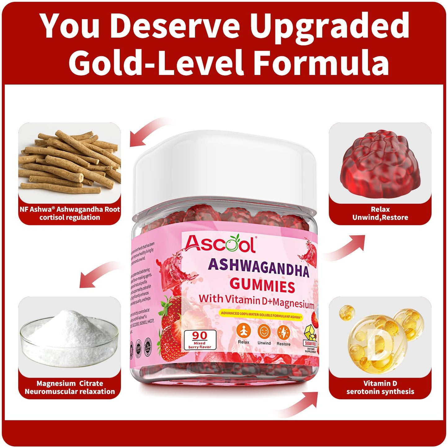 Ascool Ashwagandha Gummies for Stress Support & Relaxation with Magnesium + Vitamin D – 90 Count Sugar-Free, Vegan Ashwa Supplements AscoolBuy Supplements Australia