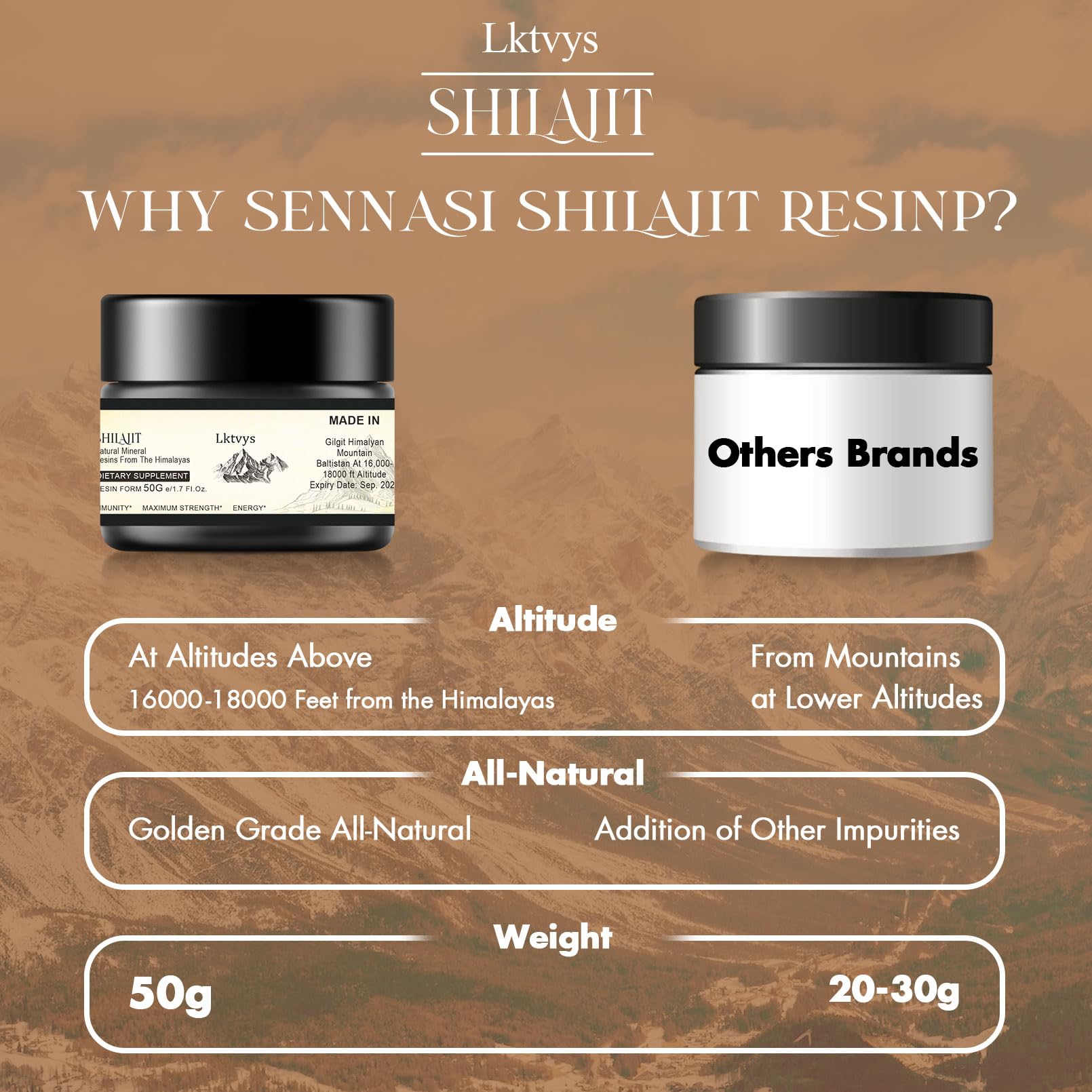 Shilajit Pure Himalayan Organic - Pure Original Shilajit, 50g(Large Volume), Enriched LktvysBuy Supplements Australia