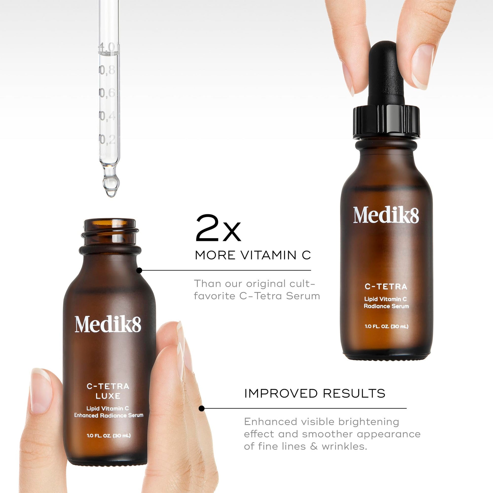 Medik8 C-Tetra Luxe - Balancing Vitamin C Serum For Face - Smooths Fine Lines and Wrinkles - Face Serum with Squalane - Vegan and Gluten Free - 1.0 oz Medik8 buy supplements Au