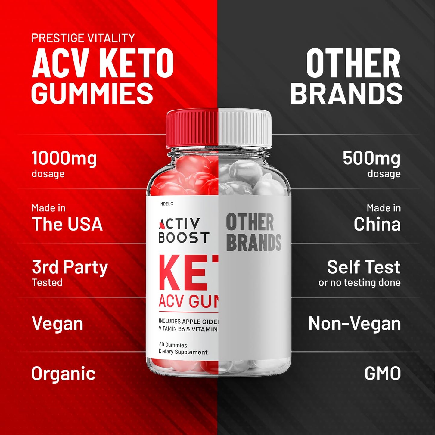 (3 Pack) Activ Boost Keto ACV Gummies - Activ Boost Keto ACV Gummies Reviews IndeloBuy Supplements Australia