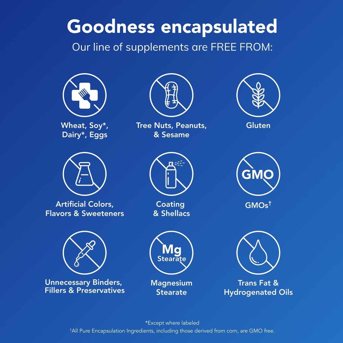 Pure Encapsulations Energize Plus Pure Pack | Supplement to Support Energy Production and Nutrient Metabolism* | 30 Packets Pure EncapsulationsBuy Supplements Australia