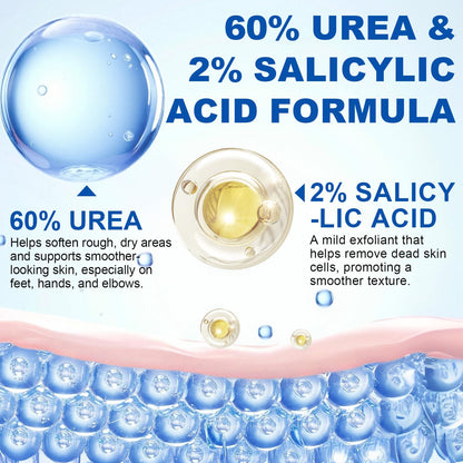 2Pack 60% Urea with 2% Salicylic Acid Urea Foot Care Stick, Foot Cream Moisturizer for Dry Cracked Feet, Knees, Elbows, Hands,Moisturizes and Hydrates the Dry Skin,Callus Remover & Skin Softener QJCWXIAOX buy supplements Au