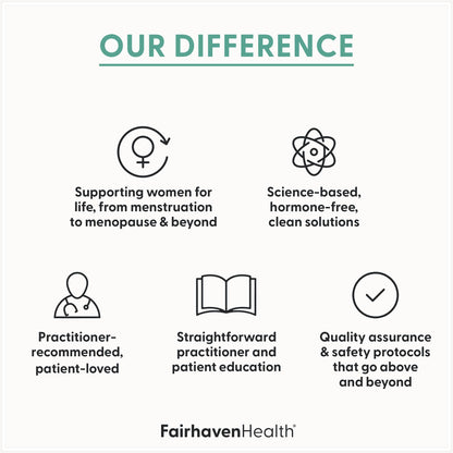 Fairhaven Health Myo-Inositol and D-Chiro Inositol Supplement for Women | 40:1 Ratio | Female Fertility Supplement for Women and Hormone Balance* | Vegan | 120 Myo & D-Chiro Inositol Capsules Fairhaven HealthBuy Supplements Australia