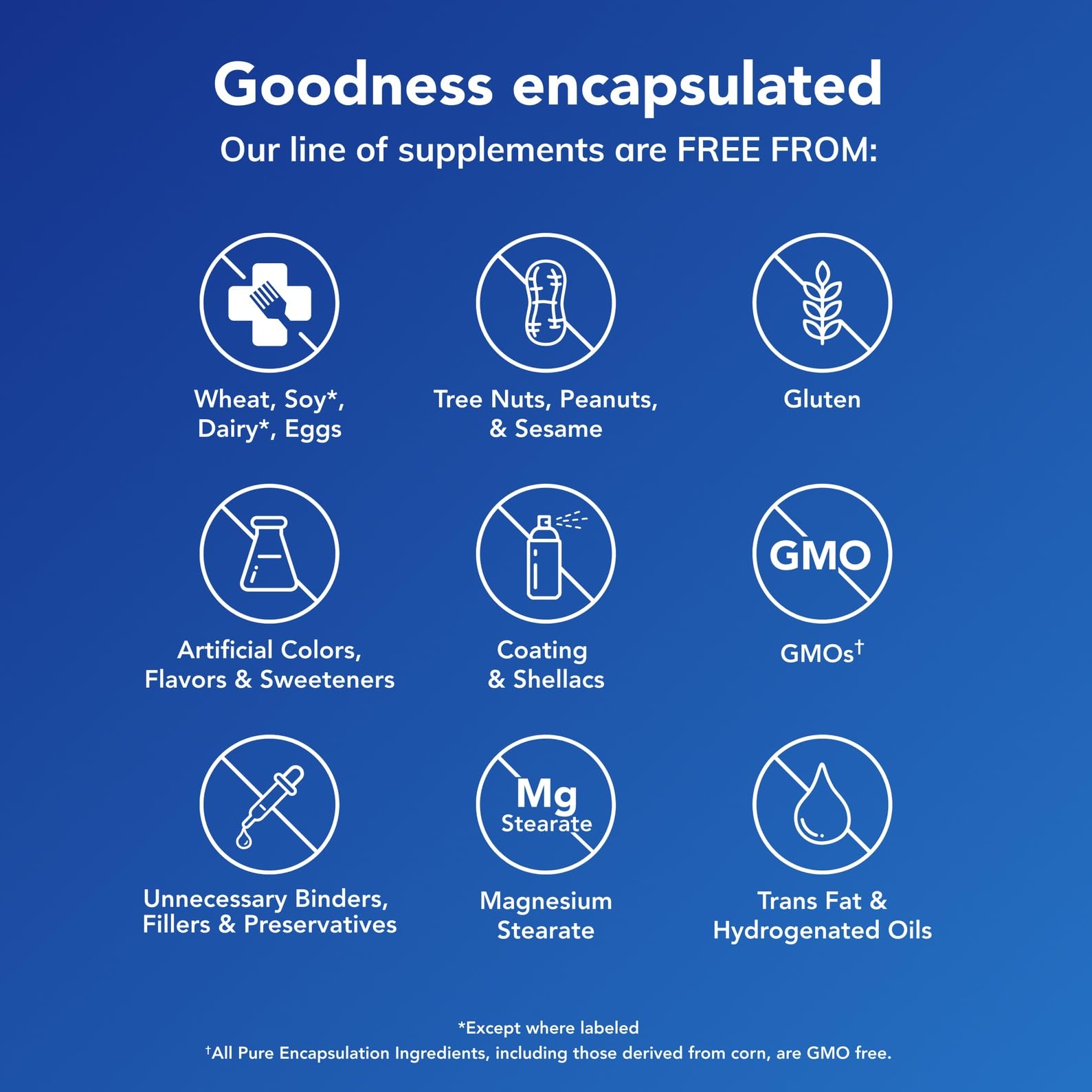Pure Encapsulations Cortisol Calm - Supports Cortisol Health & Relaxation - Contains Ashwagandha & L-Theanine - Restful Sleep - 120 Capsules Pure EncapsulationsBuy Supplements Australia