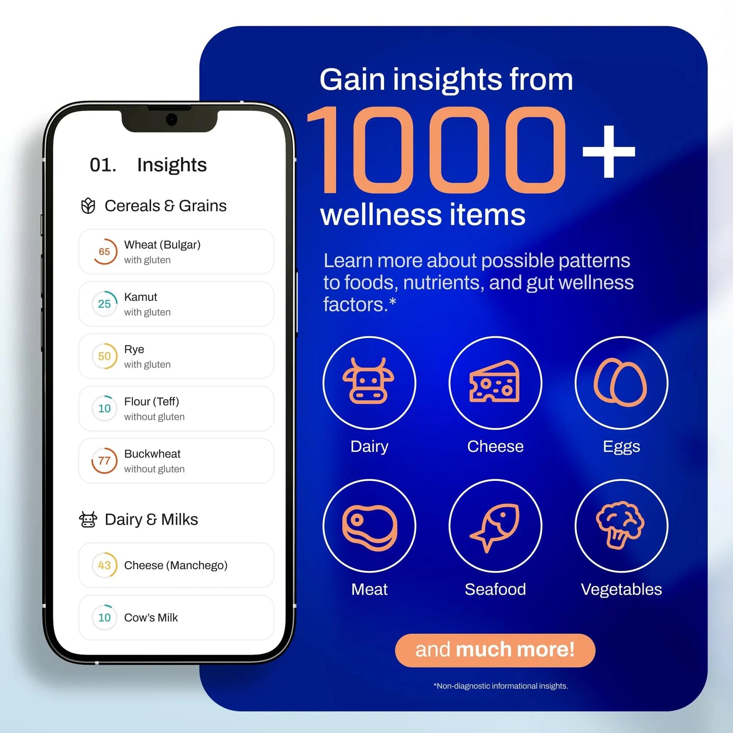 AFIL 1000+ Foods, Drinks, Vitamins, Gut, At-Home Wellness Test Kit, Trusted Hair Analysis for Adults & Kids, At-Home Health Non-Invasive, Gluten, Dairy Health Wellness Indicators Advanced Food Intolerance LabsBuy Supplements Australia
