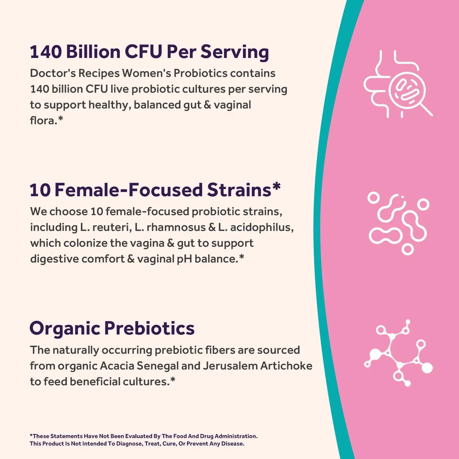 Doctor's Recipes Probiotics for Women, Organic Prebiotics and Probiotics for Digestive Health, Vaginal Health, 140 Billion CFU, 10 Strains, Shelf Stable, 60 Capsules Doctor's RecipesBuy Supplements Australia