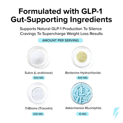 InnoSupps Trim Biome GLP-1 - Gut Health + Metabolic Support* - Prebiotic + Probiotic + Postbiotic - Akkermansia + Berberine - 60 Capsules. 30 Servings InnoSuppsBuy Supplements Australia