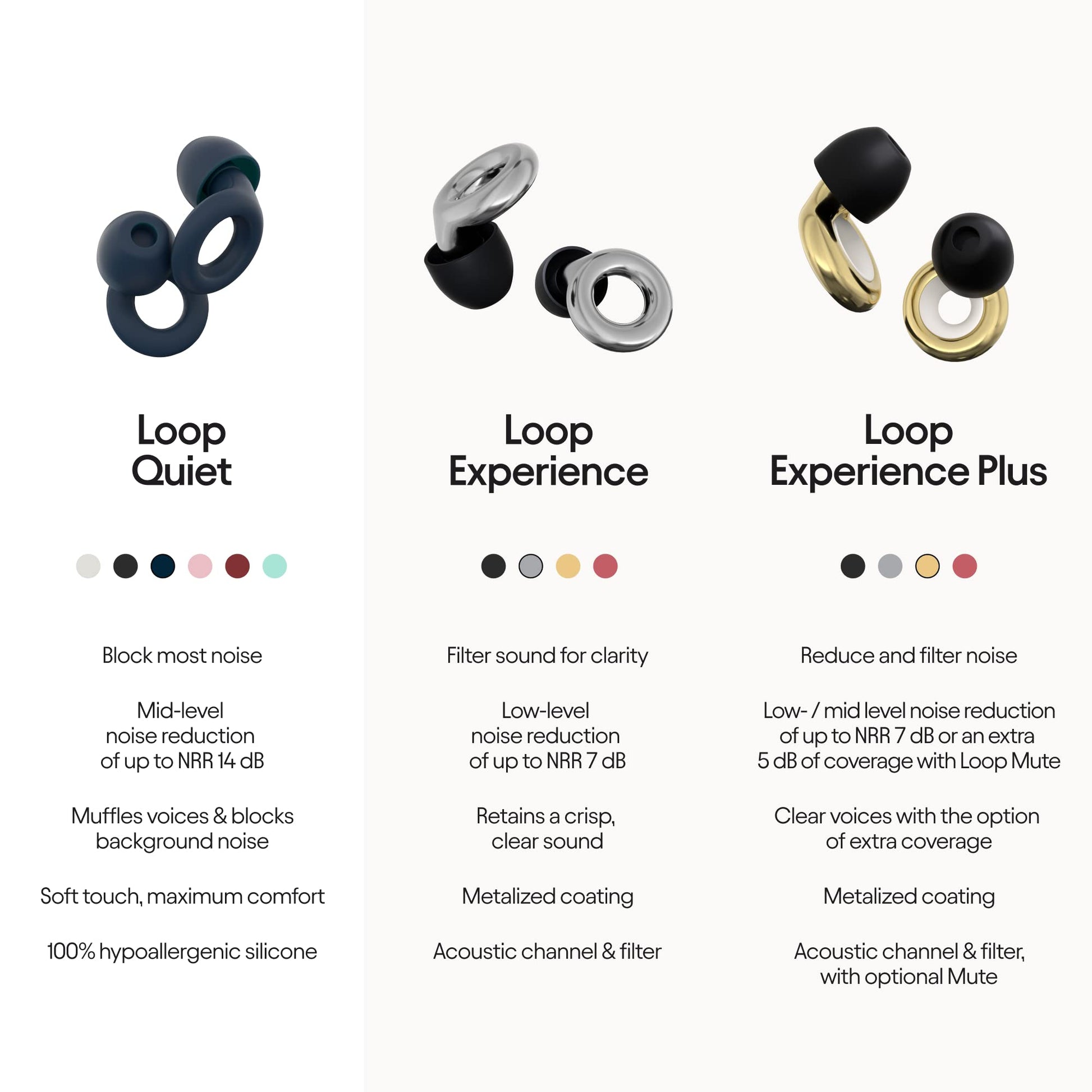 Loop Quiet Ear Plugs for Noise Reduction – Super Soft, Reusable Hearing Protection LoopBuy Supplements Australia