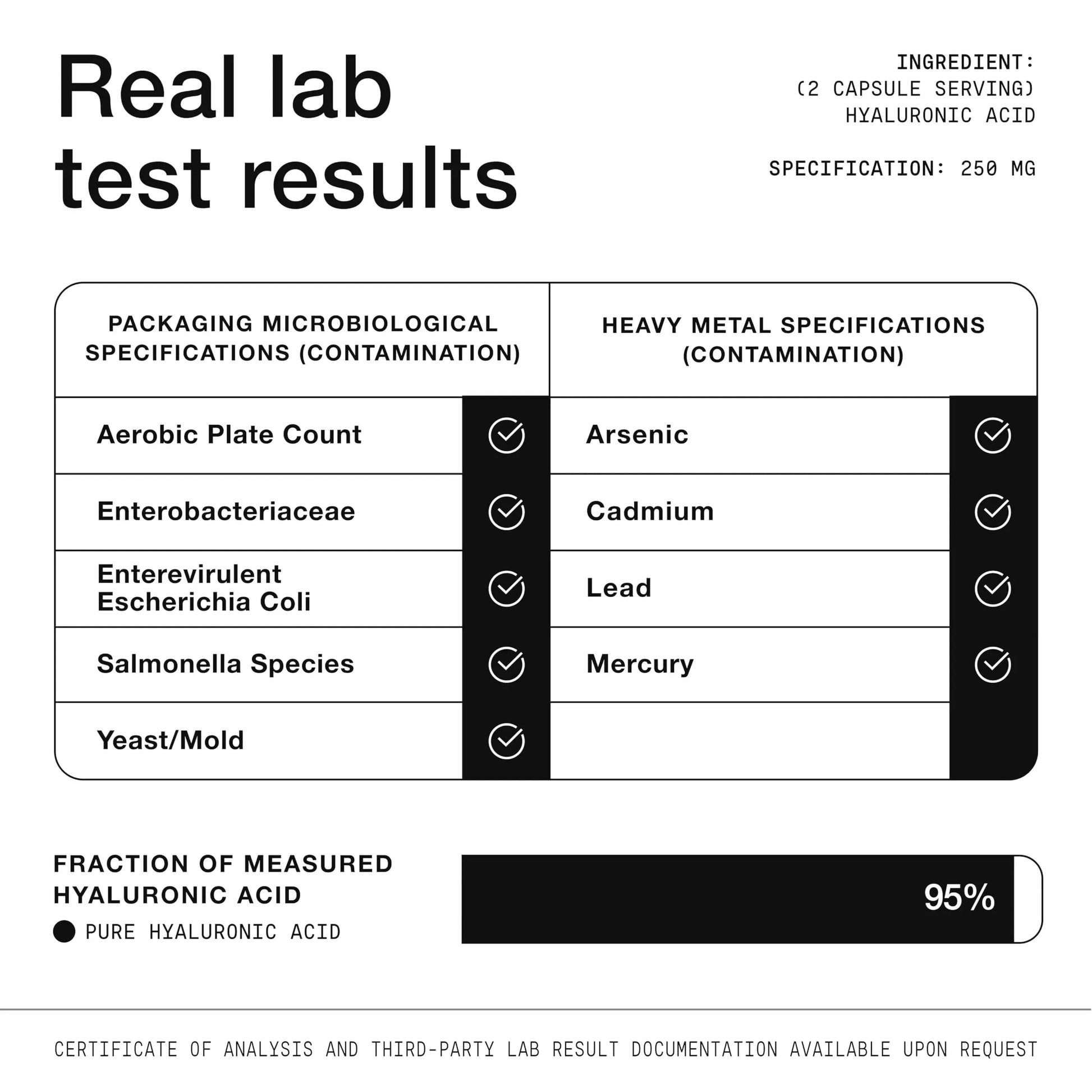 Toniiq Hyaluronic Acid Supplements – Lab Tested 95% Ultra High Purity – Fermented and Bioavailable with Vitamin C – Third Party Lab Tested – 360 Capsules Toniiq buy supplements Au