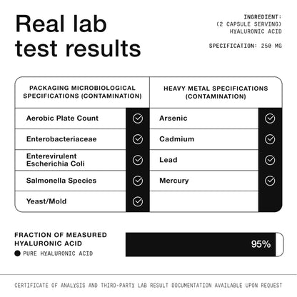 Toniiq Hyaluronic Acid Supplements – Lab Tested 95% Ultra High Purity – Fermented and Bioavailable with Vitamin C – Third Party Lab Tested – 360 Capsules Toniiq buy supplements Au