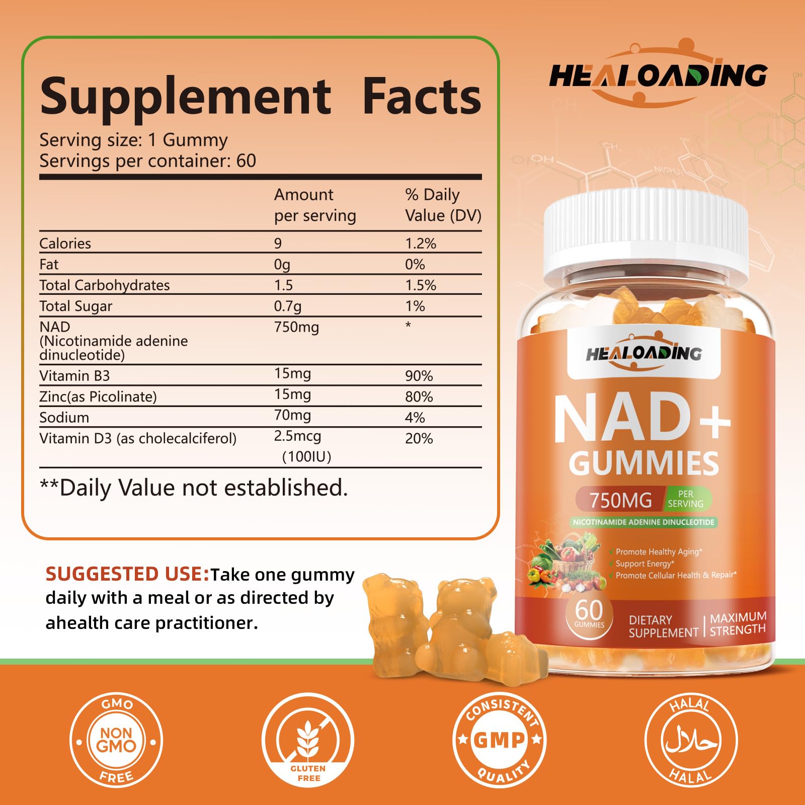 NAD+ Gummies NAD Resveratrol Supplement : NAD Supplements for Women Aging Defense Absorption Than Nicotinamide Riboside Boost Vitamin B3 D3 Sodium Zinc Support Cellular Health Energy and DNA Repair HEALOADINGBuy Supplements Australia