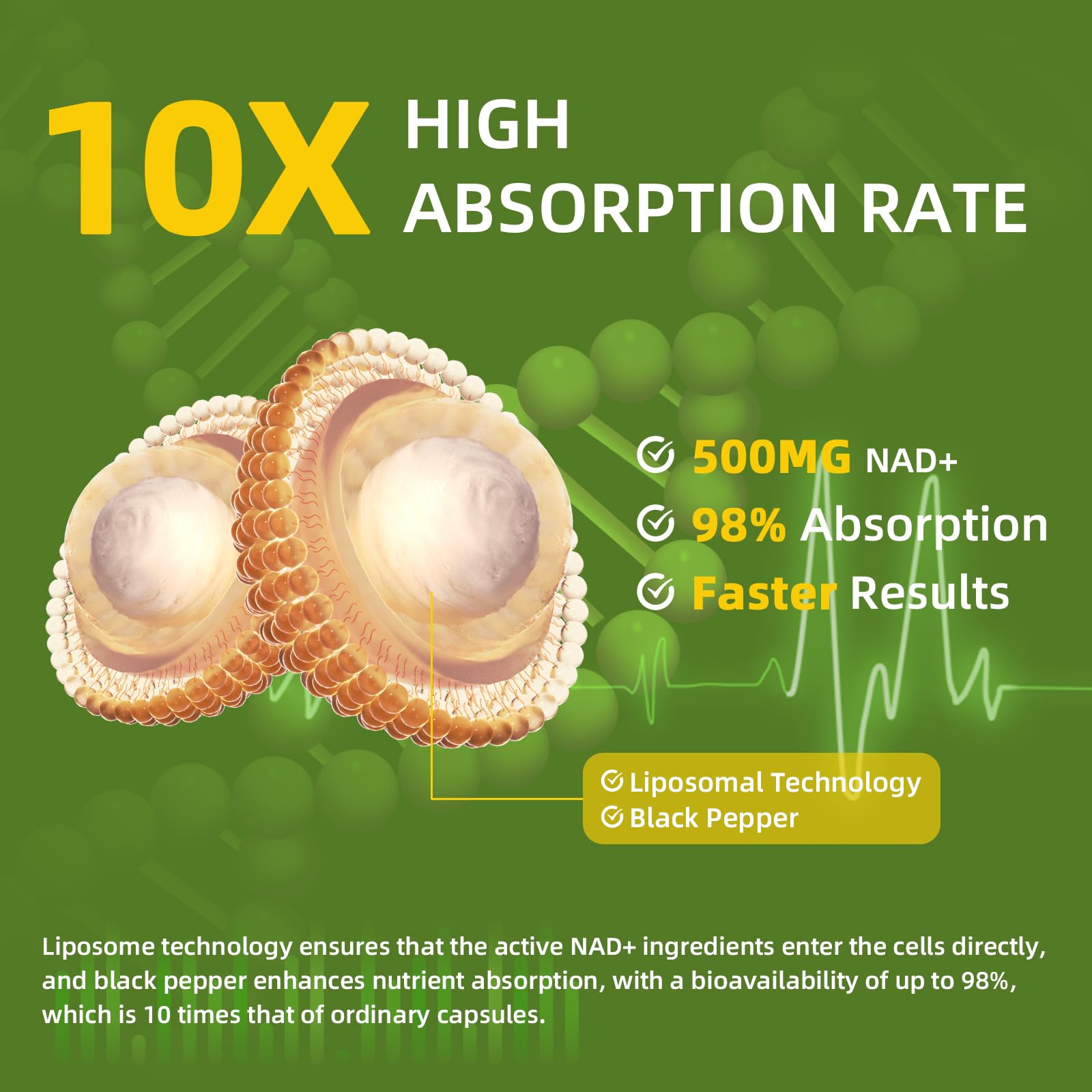 NAD+ Supplement for Women with Resveratrol , 20-in-1 NAD Plus Supplement with Liposomal Nicotinamide Riboside Boost NAD+ Levels for Cell Repair Energy, Antioxidant,Focus - 60 Vegan Capsules GREENPEOPLEBuy Supplements Australia
