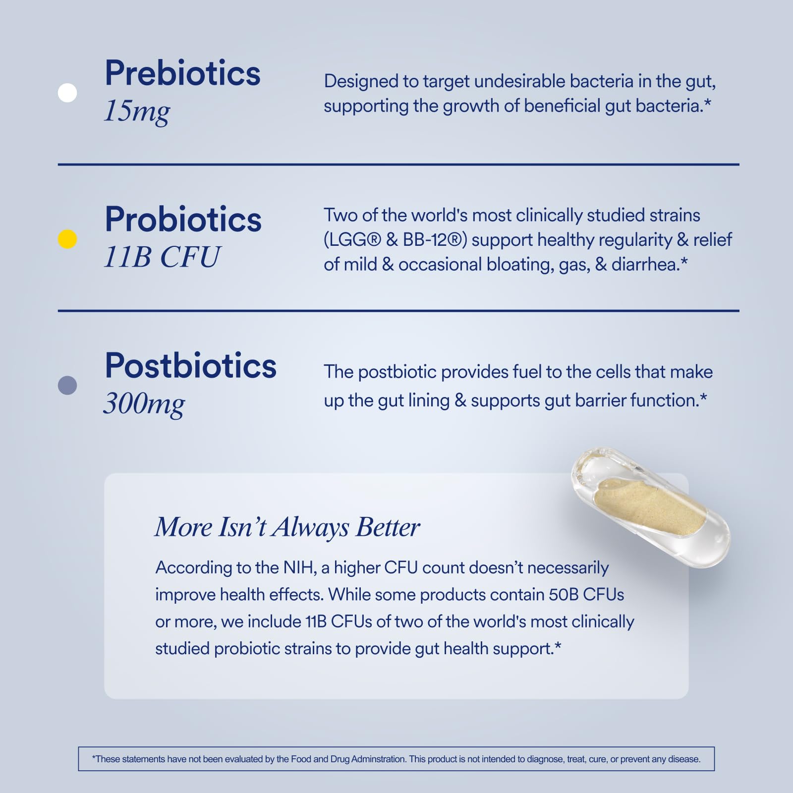 Ritual Synbiotic+ Probiotic, Prebiotic, Postbiotic, 3-in-1 Supplement for Gut Health and Digestive Support, Regularity, Bloat, Immune, Vegan Delayed-Released Daily Capsule, Women and Men, 30 Day RitualBuy Supplements Australia