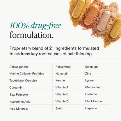 Nutrafol Women's Hair Growth Supplements, Ages 18-44, Clinically Proven for Visibly Thicker and Stronger Hair, Dermatologist Recommended - 1 Month Supply NutrafolBuy Supplements Australia