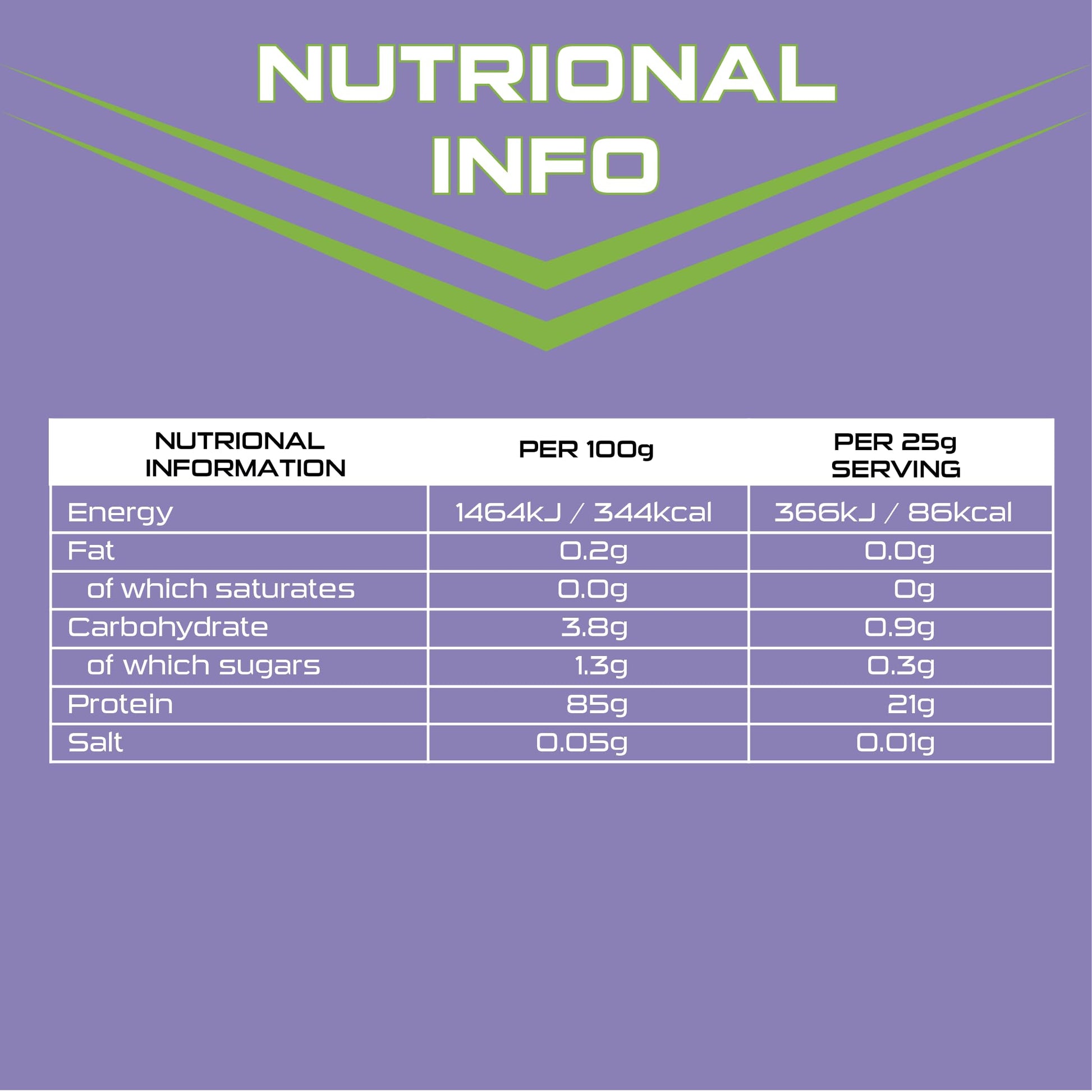 SCI-MX Clear Whey Isolate Protein - Apple and Blackcurrant Flavour - Lean Potein Formula for Muscle Growth SCI-MXBuy Supplements Australia