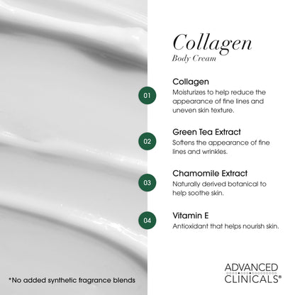 Advanced Clinicals Collagen Cream Body Lotion & Face Moisturizer W/Vitamin E | Skincare Moisturizing Collagen Lotion For Women, Men, Hand, & Neck Improves Look Of Crepey Skin & Uneven Dry Skin, 2pc Advanced Clinicals buy supplements Au