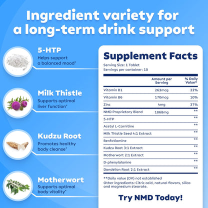 NoMoreDrinks Alcohol Cravings Reducer - Stop Drinking Alcohol Supplements & Liver ErectogenBuy Supplements Australia