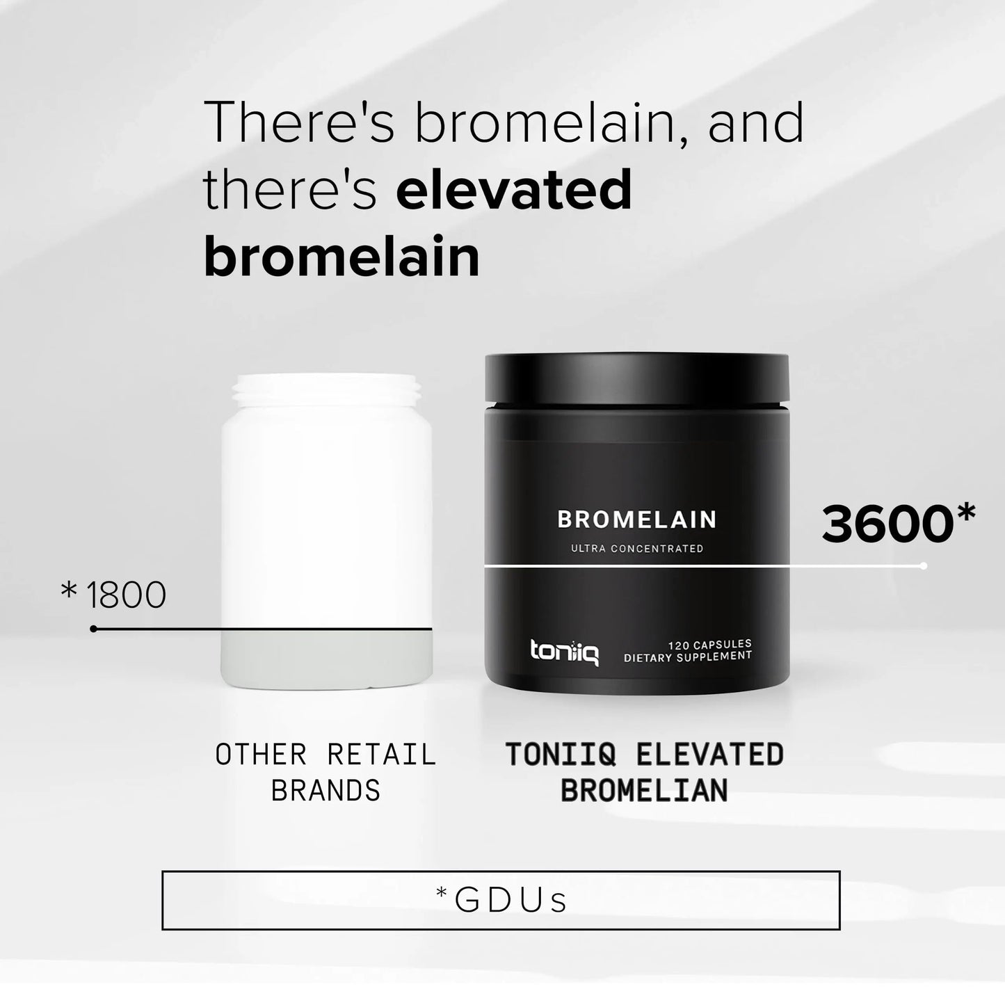 Ultra High Strength Bromelain 500mg - 3600 GDU/Gram - Highly Concentrated and Bioavailable - Third-Party Tested Formula - 120 Vegetarian Capsules - 120 Servings Per Container - Bromelain Supplement Toniiq buy supplements Au