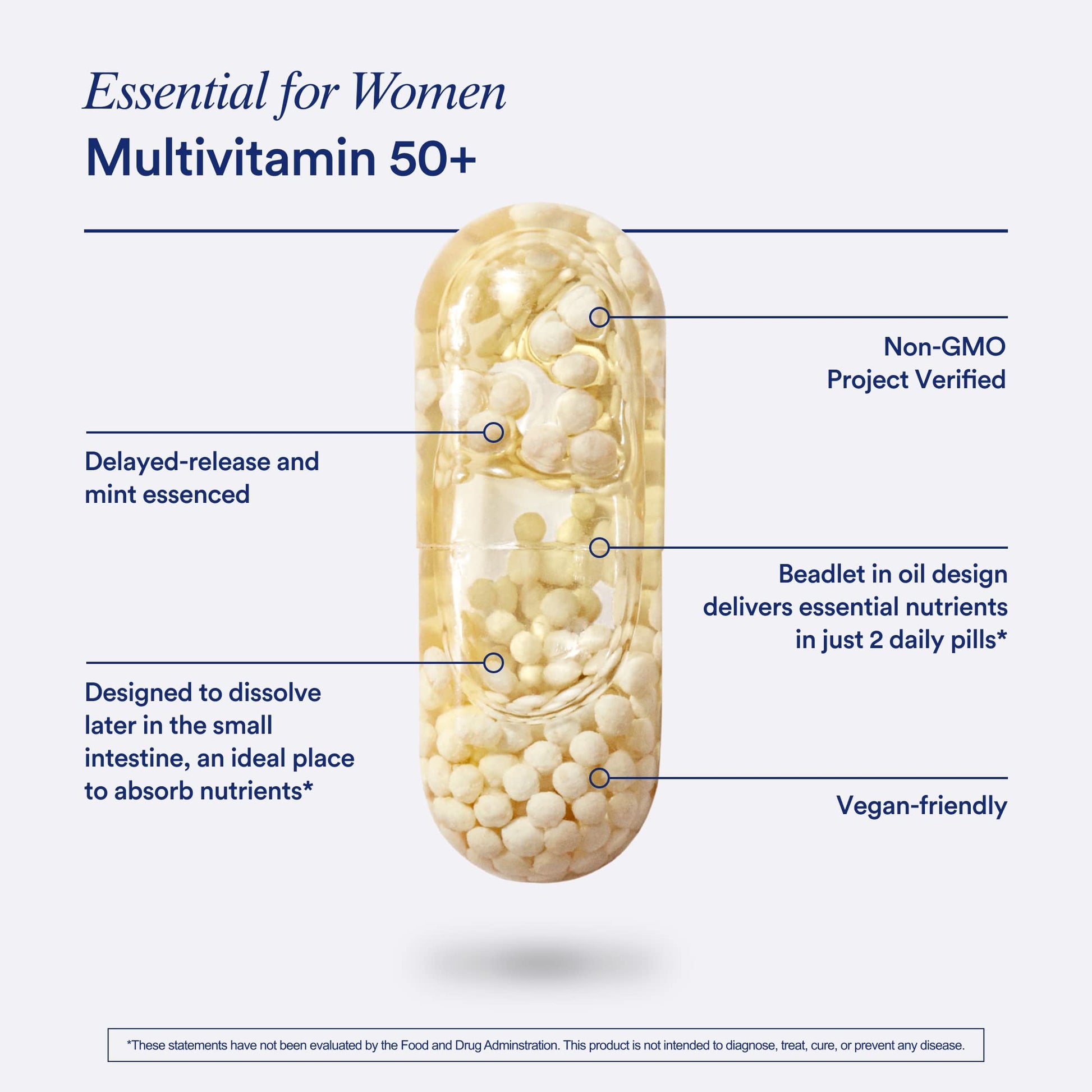 Ritual Multivitamin for Women 50+, Menopause Supplements with Vitamin D3, K2 and Magnesium for Bone Support*, Omega-3 DHA, Vitamin B12, Non-GMO, Mint Essenced, 30 Day Supply, 60 Vegan Capsules RitualBuy Supplements Australia