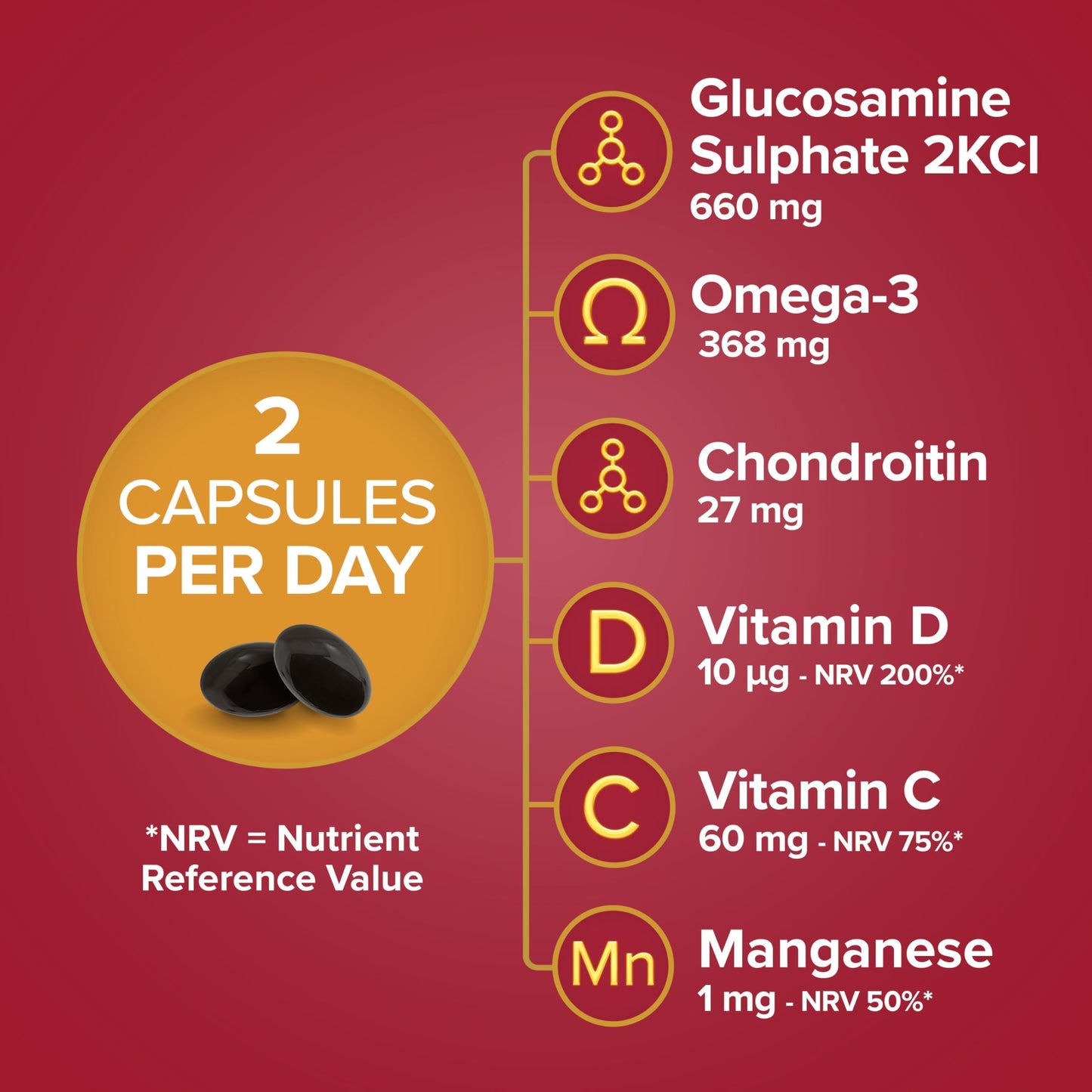 Seven Seas JointCare Active, With Glucosamine, Omega-3, Chondroitin, Vitamins C and D Seven SeasBuy Supplements Australia