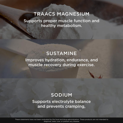 The Genius Brand Genius Hydrate - Electrolyte Supplement for Daily Hydration - Coconut Water - Sugar-Free - 8 Essential Minerals & Nutrients - Non-GMO - Blue Raspberry - 50 Servings The Genius BrandBuy Supplements Australia