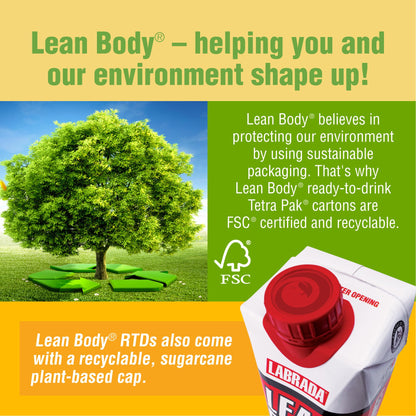 Lean Body Ready-to-Drink Banana Protein Shake, 40g Protein, Whey Blend, 0 Sugar LabradaBuy Supplements Australia