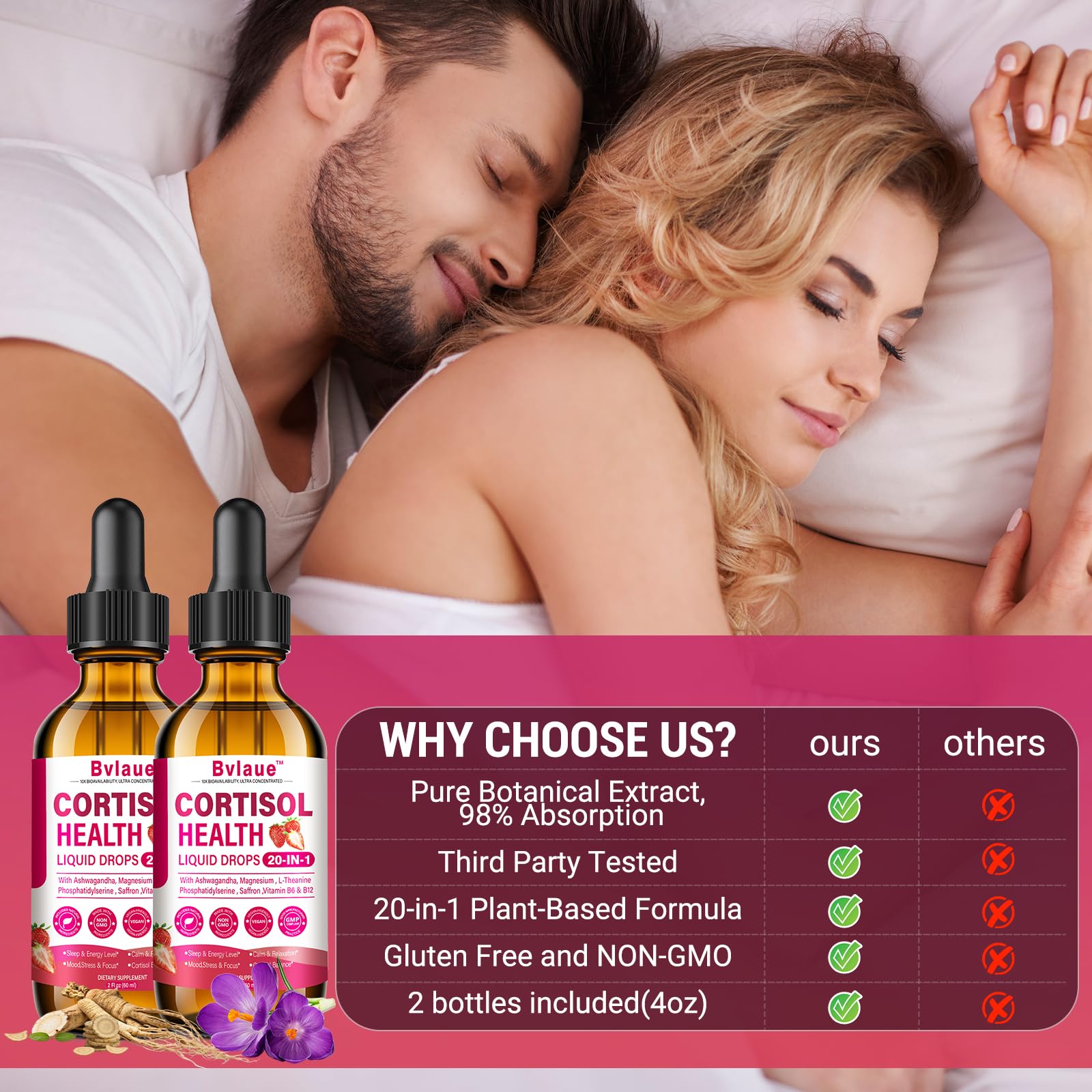 Bvlaue Cortisol Supplements Detox for Women - 20-in-1 Cortisol Reducer,Manager,Lower w/Ashwagandha,Magnesium,L-Theanine,Saffron,Rhodiola for Hormone Balance/Sleep/Stress Relief,Strawberry Flavor BvlaueBuy Supplements Australia