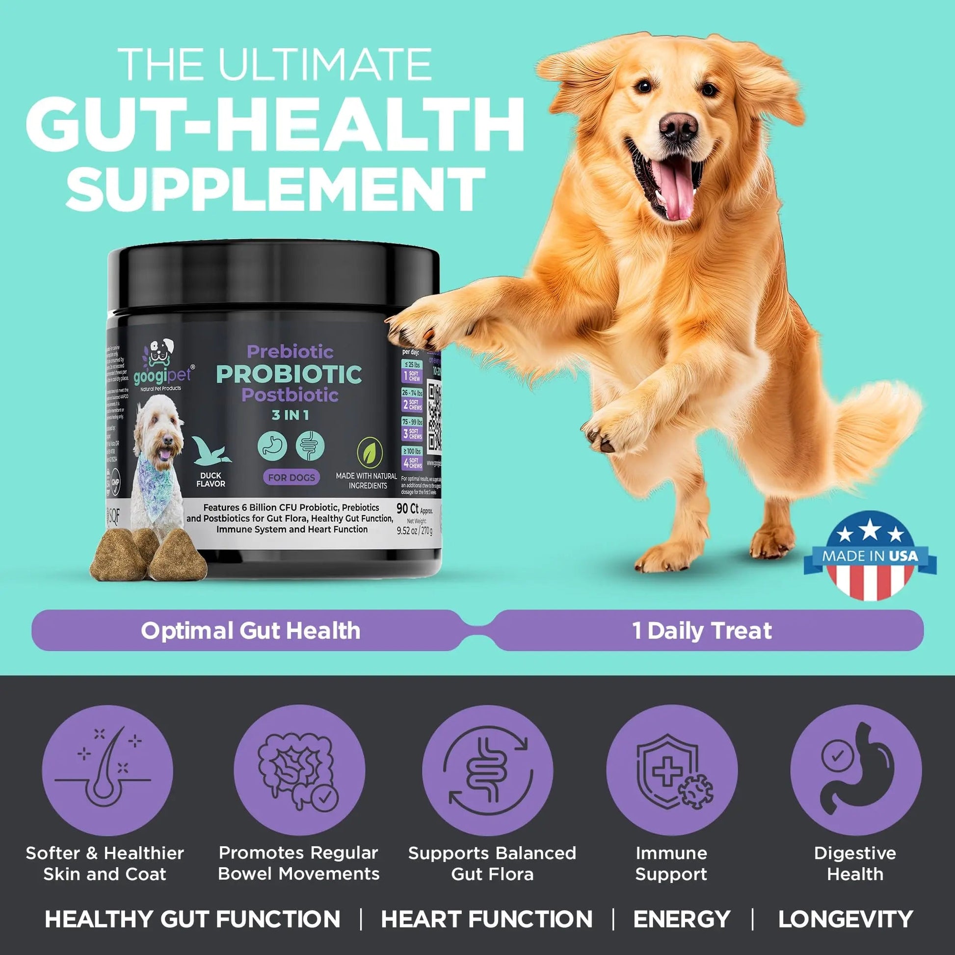 Googipet Probiotics for Dogs Digestive Health - Prebiotics and Probiotics Chews for Dog Yeast Infection Treatment + Digestive Enzymes - Dog Probiotics for Itchy Skin & Ears w/Papaya, Pumpkin, & Fiber GOOGIPET NATURAL PET PRODUCTSBuy Supplements Australia