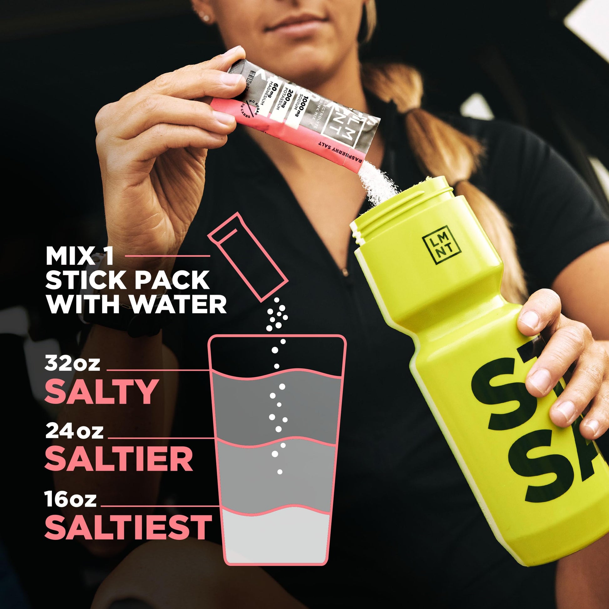 LMNT Zero Sugar Electrolytes - Variety Pack | Drink Mix | 12-Count Drink LMNTBuy Supplements Australia